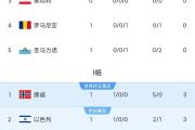 开元棋牌-意大利足球联赛的强强对话即将进行