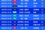 KY Gaming-意大利不敌瑞士，欧洲杯八强悬念