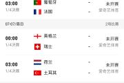 KY Gaming-意大利不敌瑞士，欧洲杯八强悬念