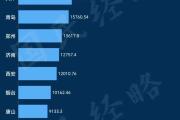 开元棋牌官网-关于球场上新晋球员的崛起，将如何重塑整个联盟格局的信息