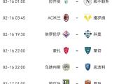 开元棋牌官方APP下载-关于AC米兰客场大胜，领跑意甲积分榜的信息