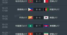 开元棋牌官方APP下载-日本队抢先登顶奖牌榜，领跑亚洲