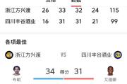 开元官方下载-豪门球队连胜状态持续，成为焦点