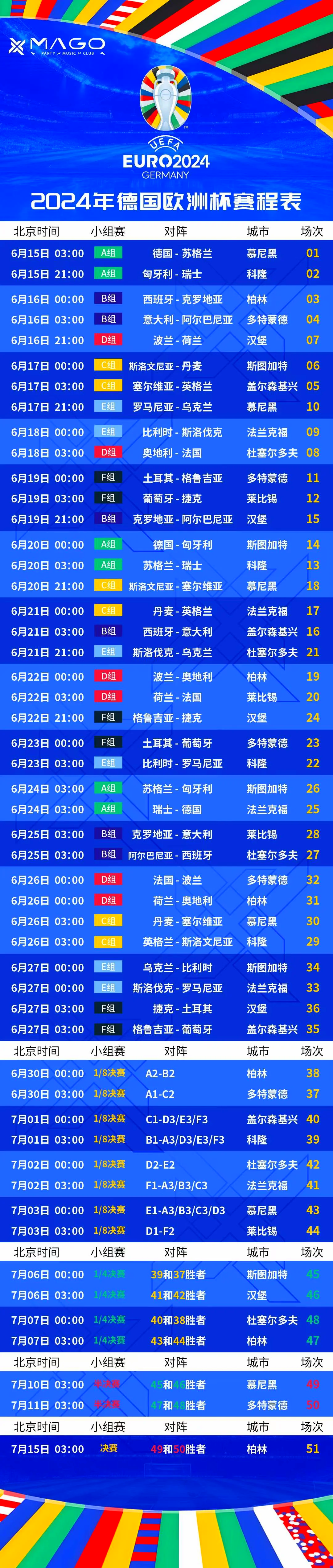 意大利不敌瑞士，欧洲杯八强悬念