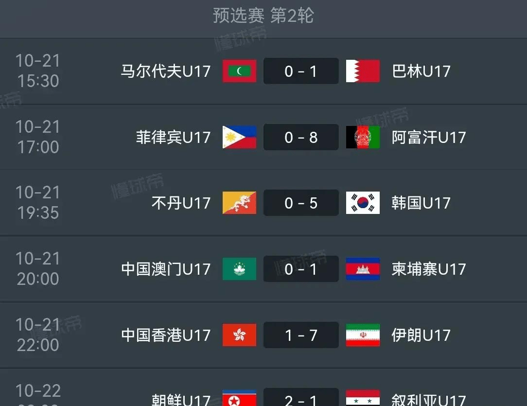 日本队抢先登顶奖牌榜，领跑亚洲