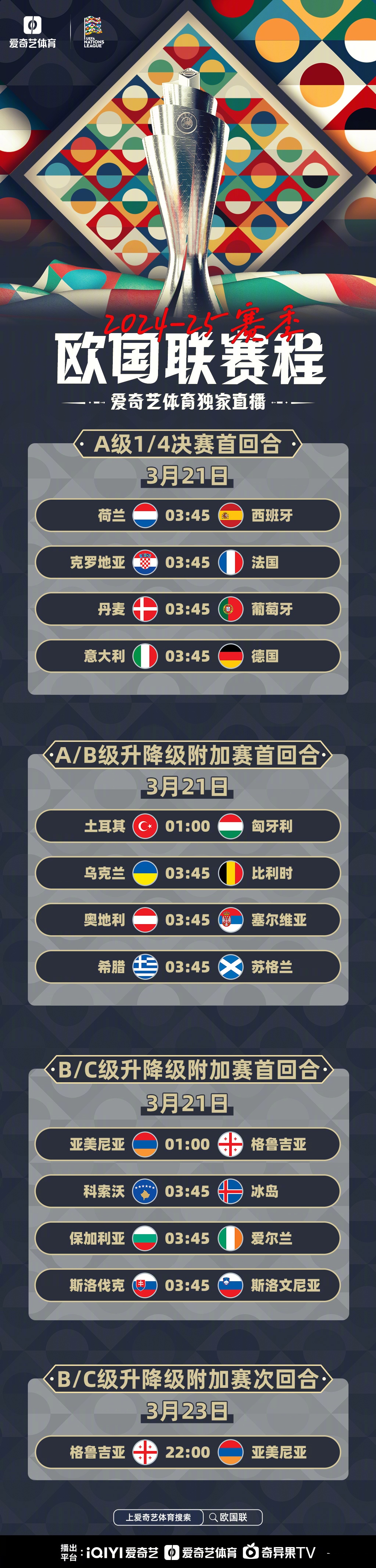 年欧锦赛预选赛：谁能晋级决赛阶段？