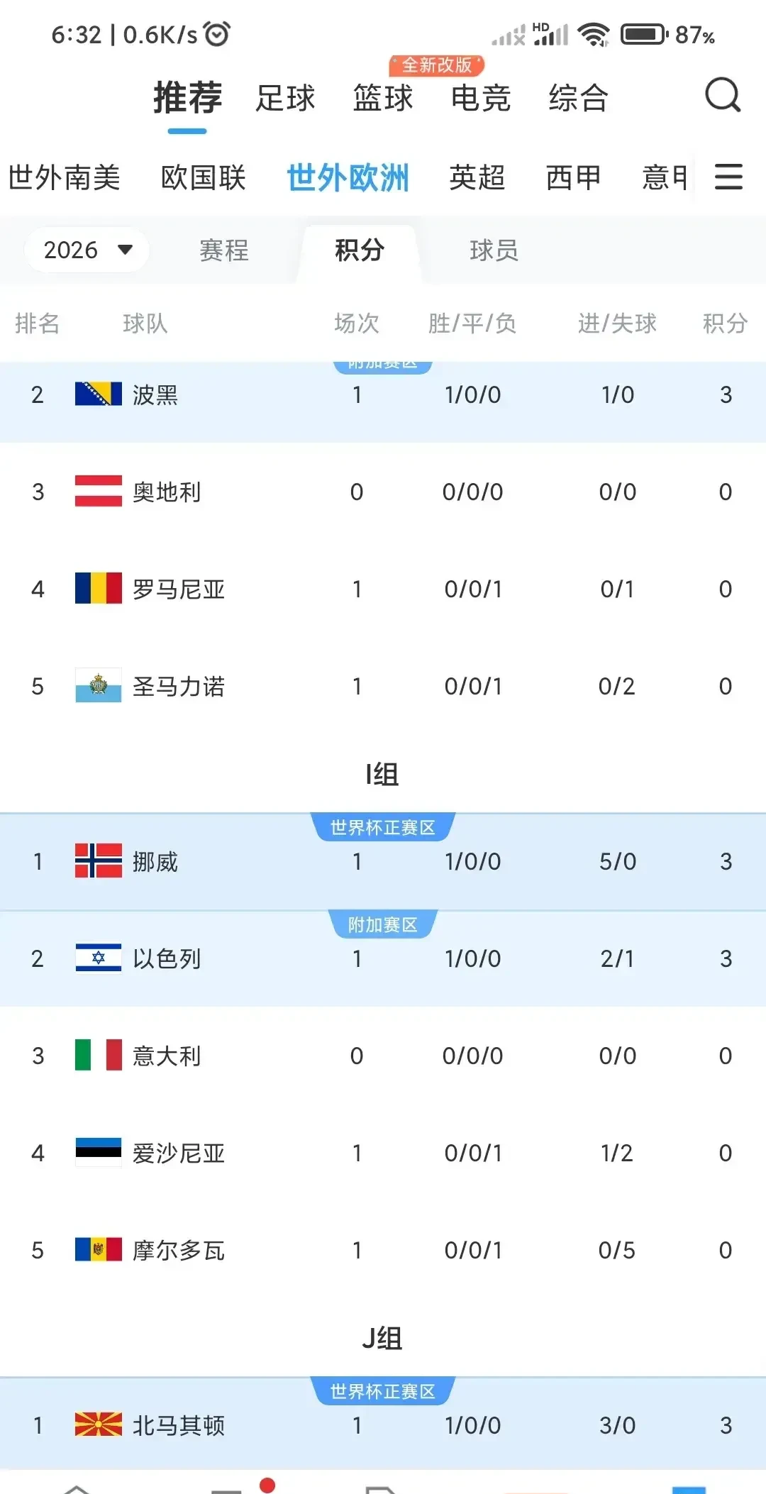 意大利足球联赛的强强对话即将进行