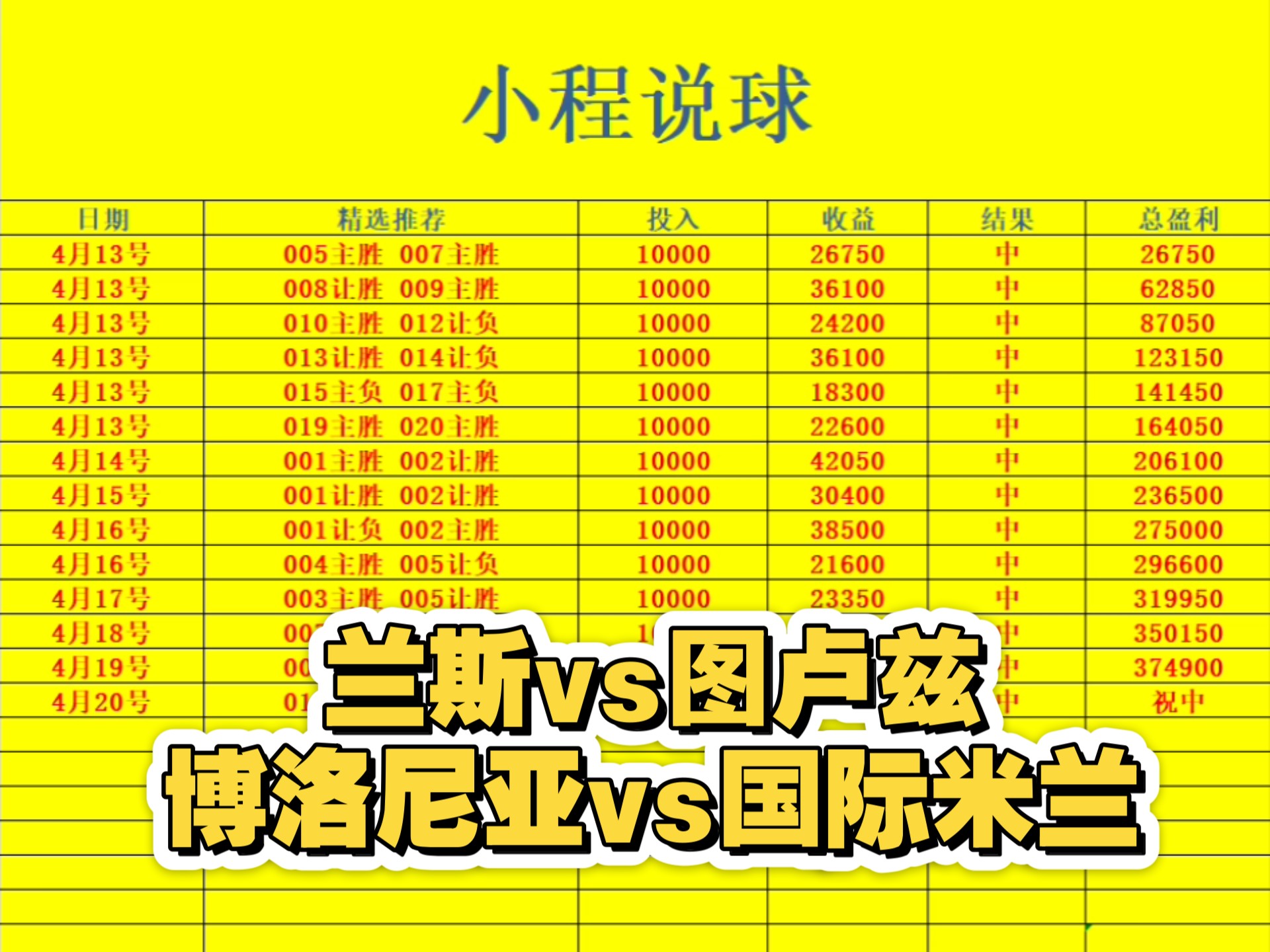 博洛尼亚终结连败，重振信心实现逆袭的简单介绍
