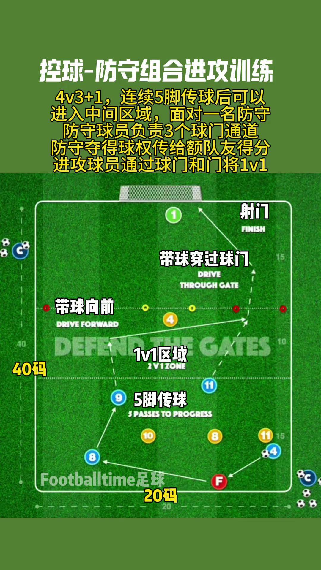 足球球队内部调整，力求在联赛中突围