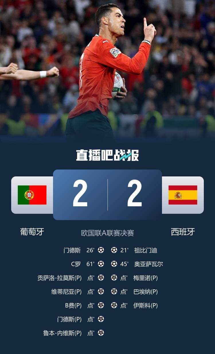 葡萄牙战平瑞典，备战欧锦赛资格赛再迎新挑战