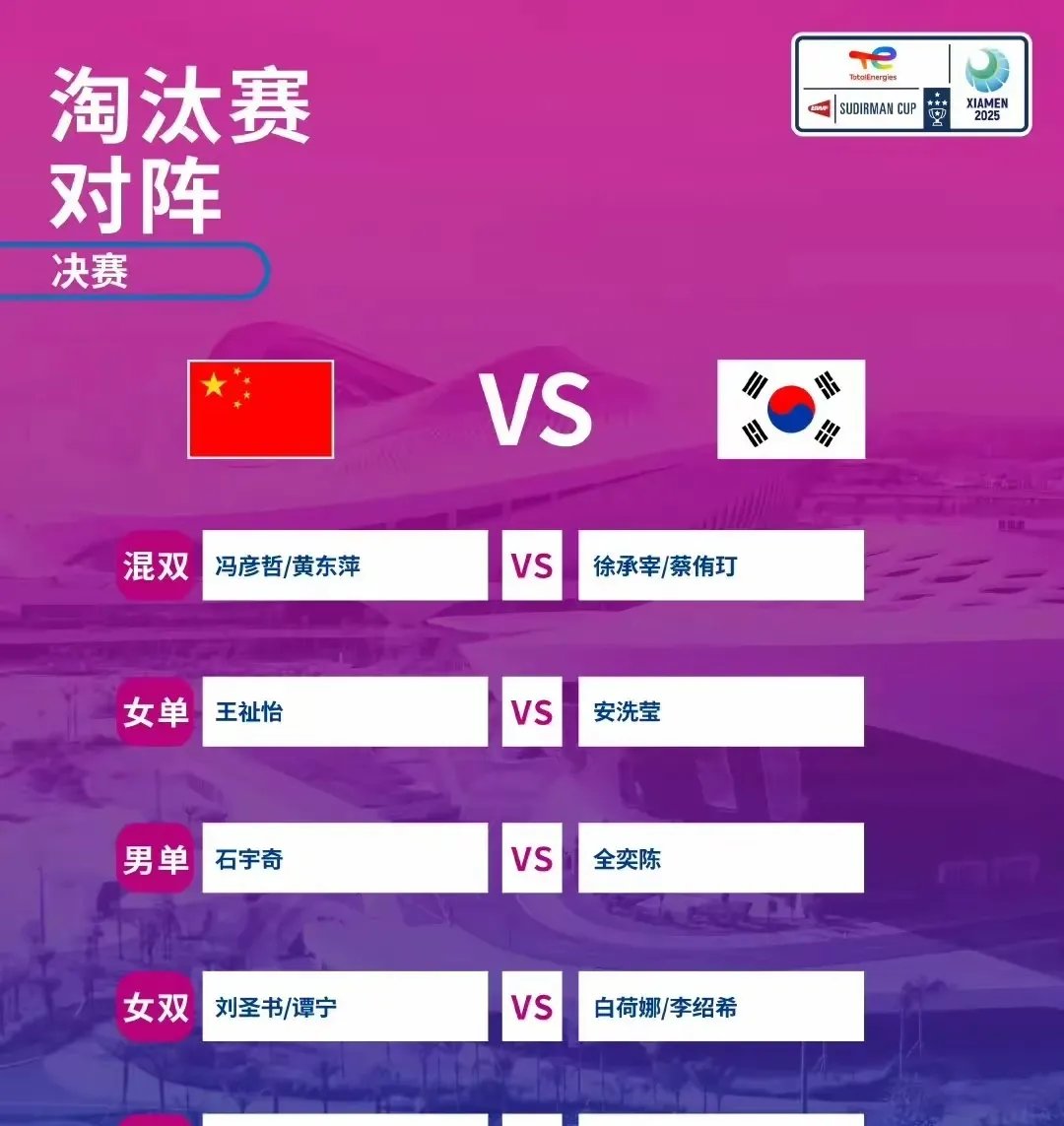 韩国队国际赛场表现平平，需要适时调整