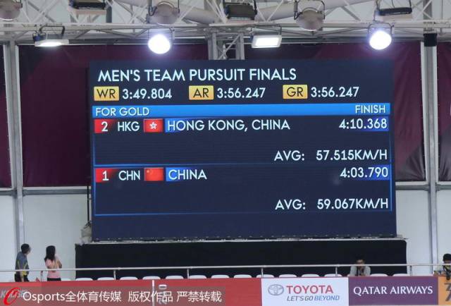 加拿大男子自行车队刷新团体追逐赛记录的简单介绍 加拿大男子自行车队刷新团体追逐赛记录的简单介绍