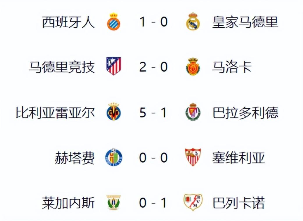 尤文图斯战平巴塞尔,积分榜领先难撼动 尤文图斯战平巴塞尔,积分榜领先难撼动